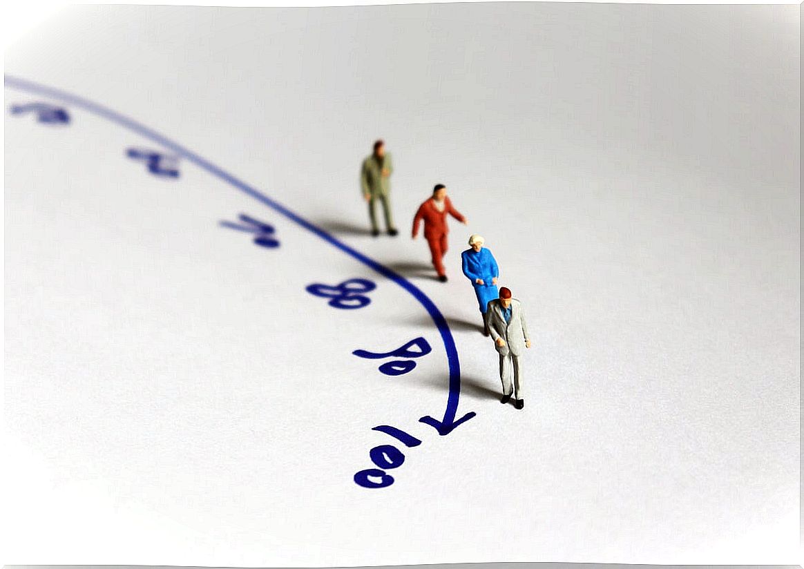 Main differences between biological age and chronological age