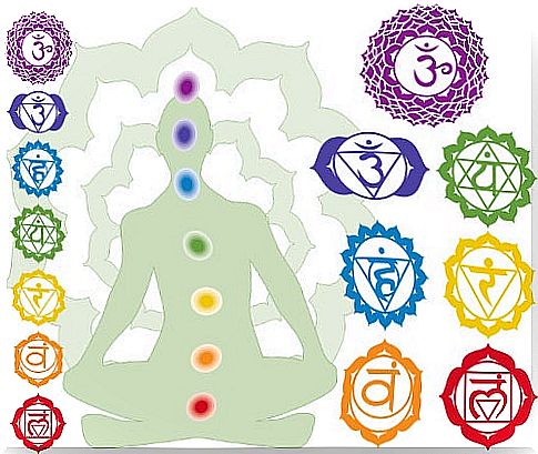 Chakras